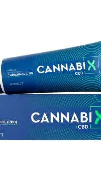 Cannabix Cannabix