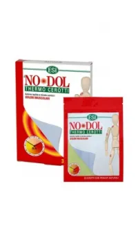 No Dol Thermo Parches No Dol Thermo Parches