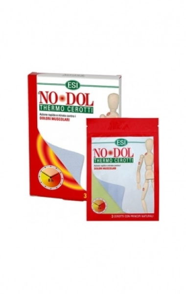 No Dol Thermo Parches No Dol Thermo Parches