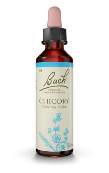 Chicory (Achicoria) 20ml  Chicory (Achicoria) 20ml