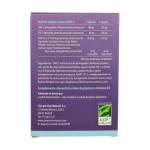 Resiliens Equilibrio Resiliens Equilibrio