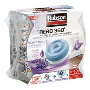 RECARGA DESHUMIDIFICADOR AERO
